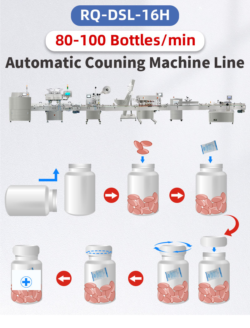Filling Capsule Counting Machine